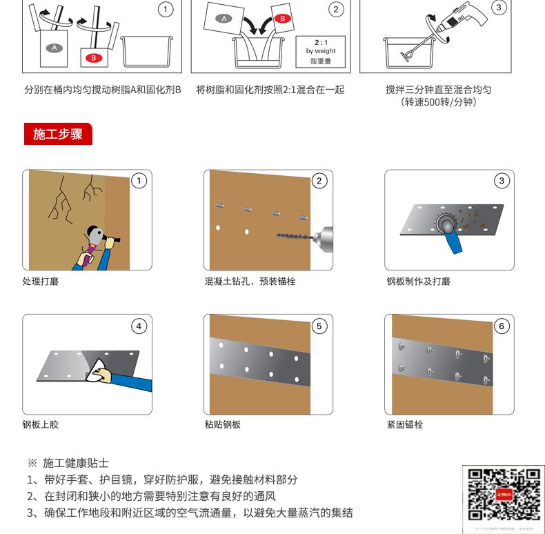 包钢涵江粘钢加固施工过程